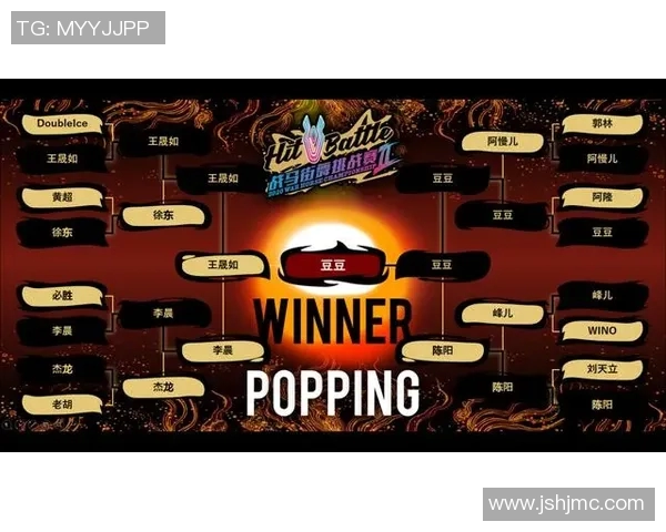 南京街舞队与杭州街舞队技术对决赛后分析与总结